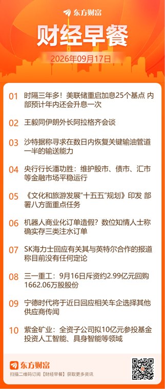 东方财富财经早餐 9月17日周四