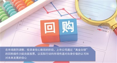 年内A股公司回购金额超1300亿元 同比增近两成