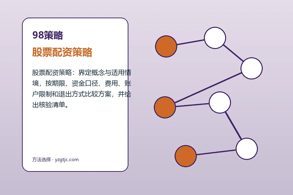 98策略股票配资策略与股票配资开户图解